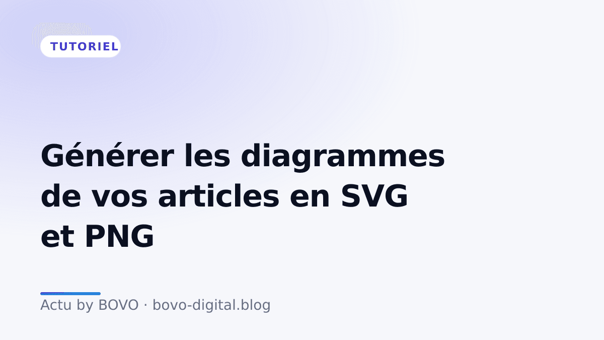 Générer les diagrammes de vos articles en SVG et PNG
